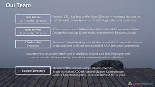 Our Team
Mike Rowen
Co-Founder, Director
SVP e-commerce and M&A at Capital One, Bain & Co consultant, Board.
Director for start-ups & non-profits, engineer with 19 patents issued
Glen Gulyas
Co-Founder, Director
Founder, CEO, Key Exec and/or Board Director in numerous startups and
multiple exits, deep experience in technology, sales, and operations
Lloyd Griffiths, Dean at George Mason University
Tracie McMahon, COO of National Student Clearinghouse
General Ken Minihan (Ret.), Exec. Director NSA for 12 years
Board of Directors
Clay Buckley
President
Team lead, began working with retailer brands at AOL, expanded success
in start-ups and in his last role as head of AARP consumer partnerships.
CauseNetwork has a committed team of additional full and part-time employees and
contractors who drive marketing, operations and more on a day-to-day basis.
 