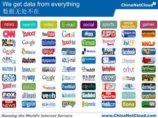 Running the World’s Internet Servers www.ChinaNetCloud.com
We get data from everything
数据无处不在
 