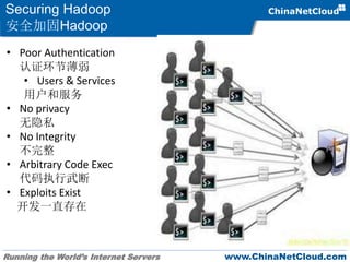 Running the World’s Internet Servers www.ChinaNetCloud.com
Securing Hadoop
安全加固Hadoop
• Poor Authentication
认证环节薄弱
• Users & Services
用户和服务
• No privacy
无隐私
• No Integrity
不完整
• Arbitrary Code Exec
代码执行武断
• Exploits Exist
开发一直存在
 