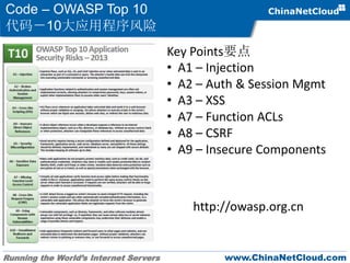 Running the World’s Internet Servers www.ChinaNetCloud.com
Code – OWASP Top 10
代码－10大应用程序风险
Key Points要点
• A1 – Injection
• A2 – Auth & Session Mgmt
• A3 – XSS
• A7 – Function ACLs
• A8 – CSRF
• A9 – Insecure Components
http://owasp.org.cn
 