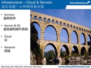 Running the World’s Internet Servers www.ChinaNetCloud.com
Infrastructure – Cloud & Servers
底层设施－云和物理服务器
• Services
服务软件
• Servers & OS
服务器和操作系统
• Cloud
云
• Network
网络
 