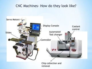 CNC Machines- How do they look like?


Servo Motors

                         Display Console                Coolant
                                                        control
Slides                         Automated
                               Tool changer

                       Controller
                                           Controller




                        Chip collection and
                        removal
 