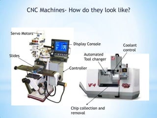 CNC Seminar