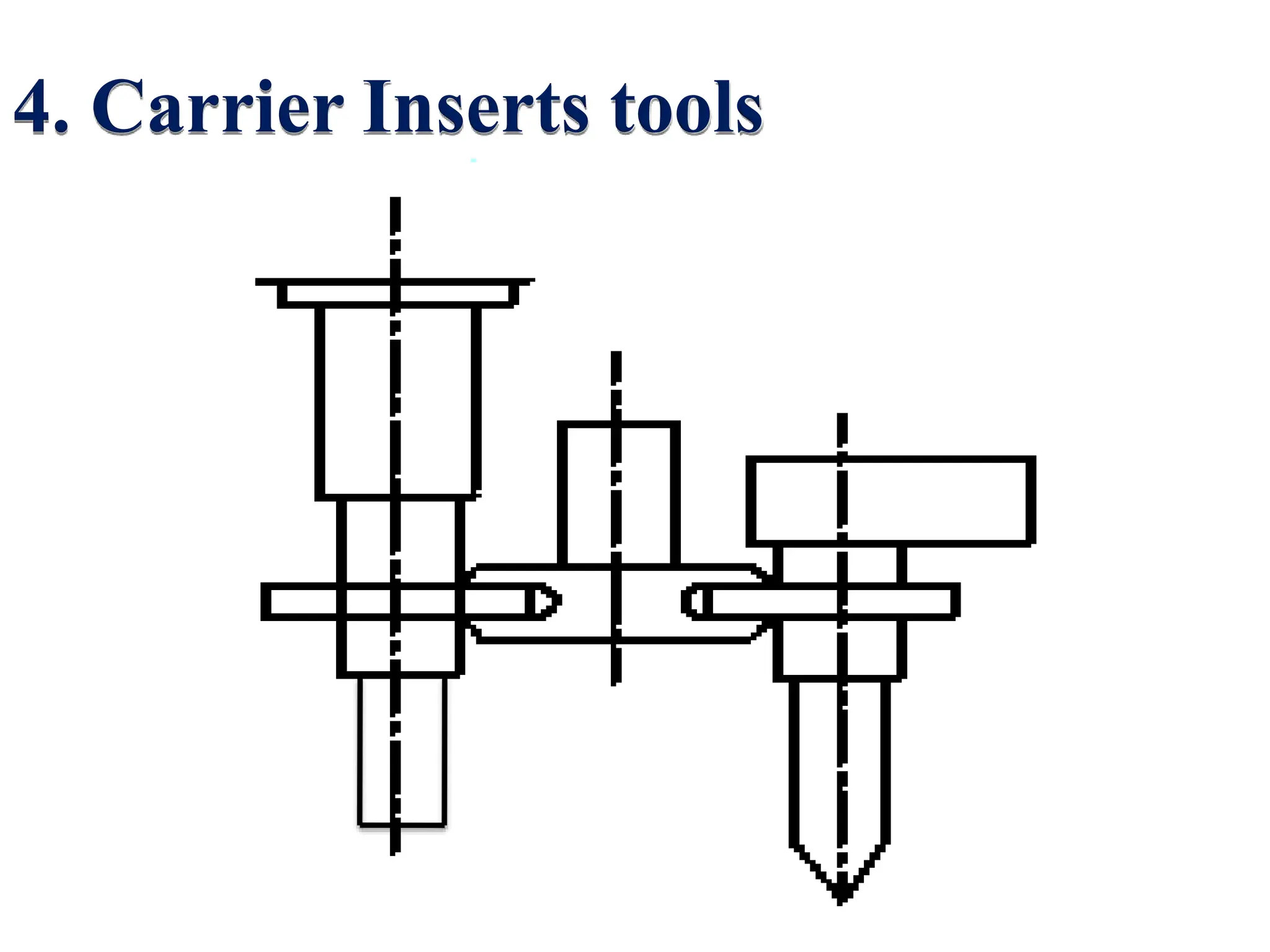 4. Carrier Inserts tools
 