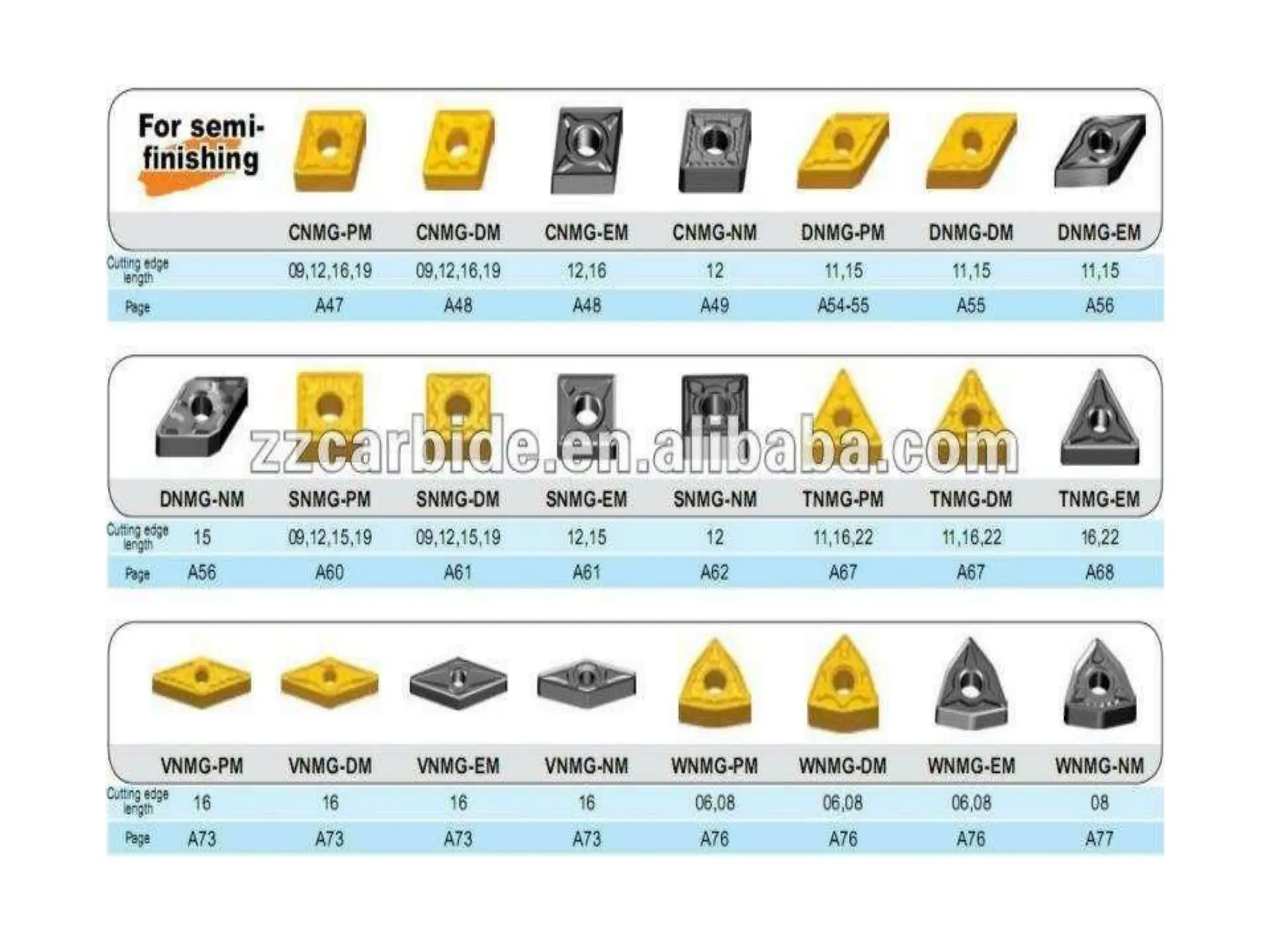 CNC System Devices.pptx