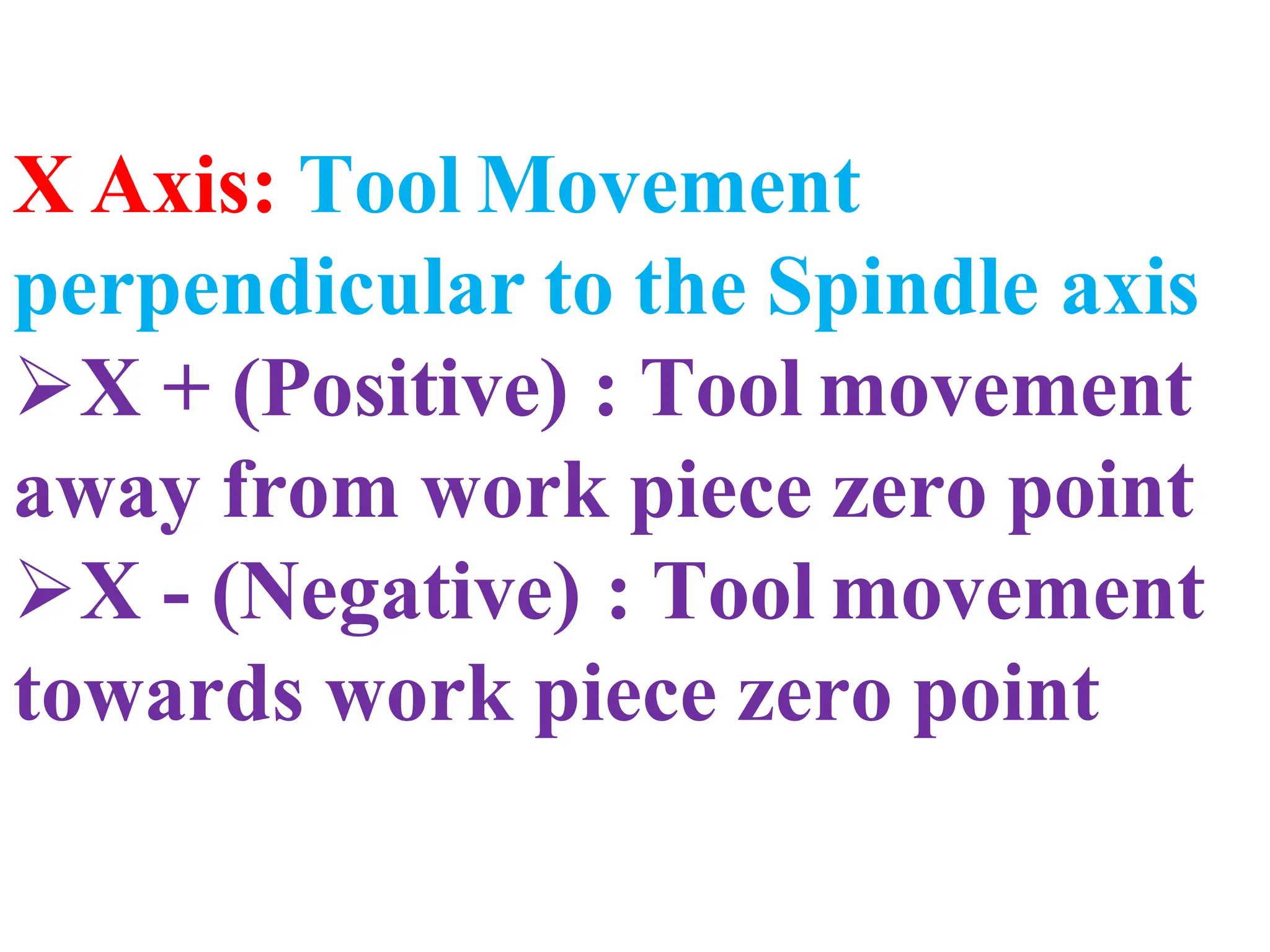 X Axis: Tool Movement
perpendicular to the Spindle axis
X + (Positive) : Tool movement
away from work piece zero point
X - (Negative) : Tool movement
towards work piece zero point
 