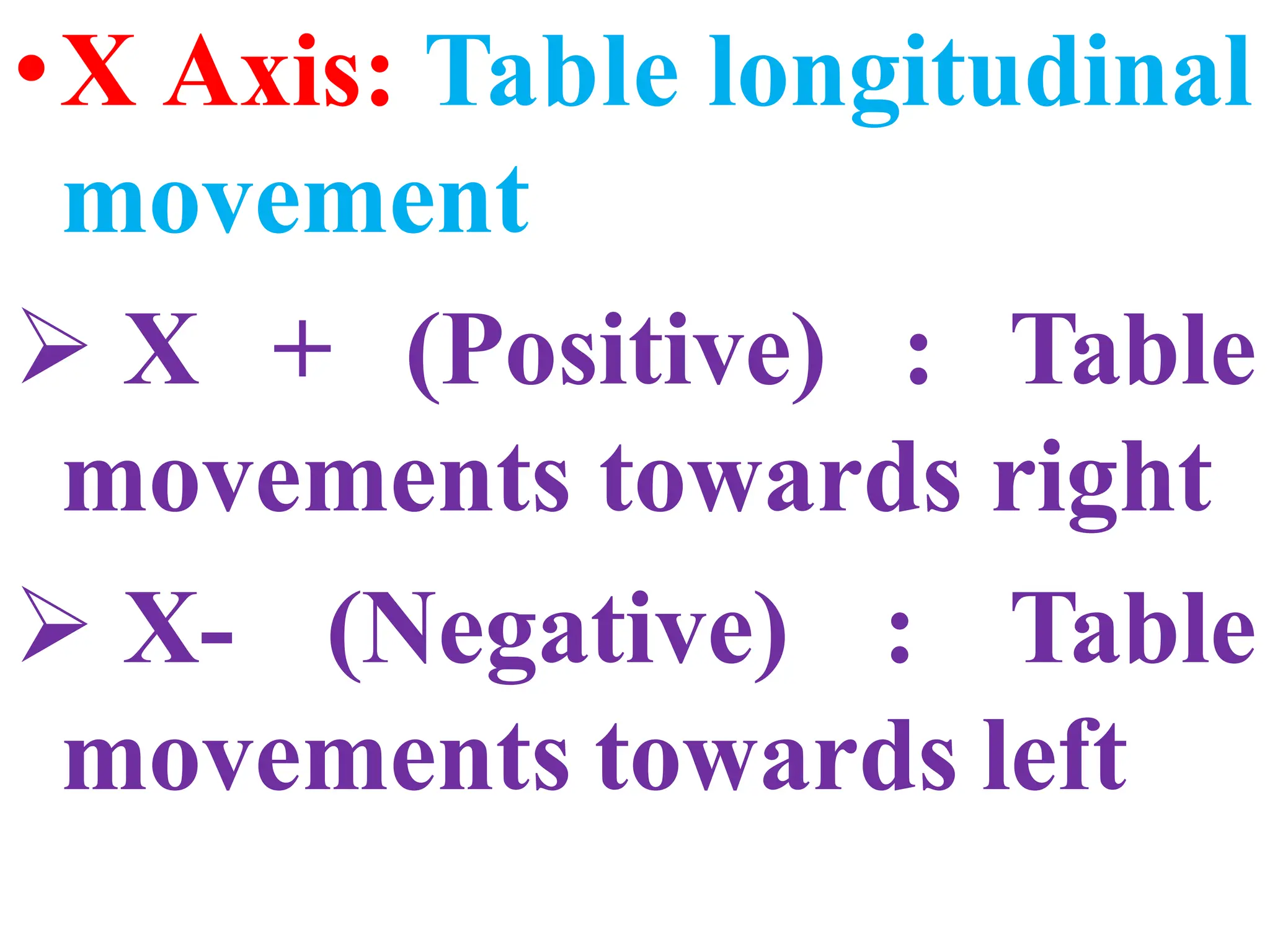 •X Axis: Table longitudinal
movement
 X + (Positive) : Table
movements towards right
 X- (Negative) : Table
movements towards left
 