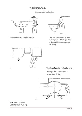 Page 21 
THE NEUTRAL TOOL 
Dimensions and applications 
Longitudinal and angle turning The max. depth of cut ‘a’ when turning must not be larger than 0.3 mm,with the turning angle of 70 deg. Turning of partial radius turning 
The angle of the arc must not be largest than 70 deg. 
Max. angle = 70.5 deg. Clearance angle = 2.5 deg.  