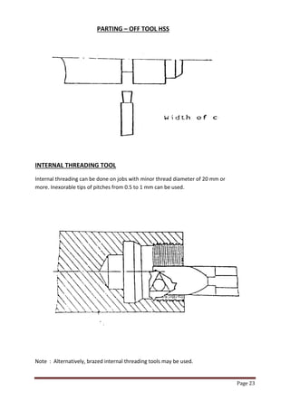 Page 23 
PARTING – OFF TOOL HSS 
INTERNAL THREADING TOOL 
Internal threading can be done on jobs with minor thread diameter of 20 mm or more. Inexorable tips of pitches from 0.5 to 1 mm can be used. 
Note : Alternatively, brazed internal threading tools may be used.  