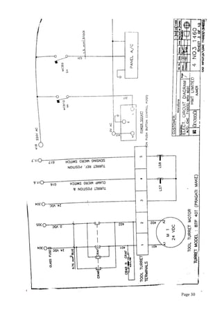 Page 30 
 