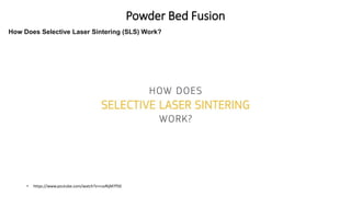 Powder Bed Fusion
• https://www.youtube.com/watch?v=ruvRijM7f50
How Does Selective Laser Sintering (SLS) Work?
 