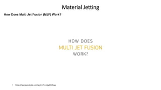 Material Jetting
• https://www.youtube.com/watch?v=sUjyKOiIhwg
How Does Multi Jet Fusion (MJF) Work?
 