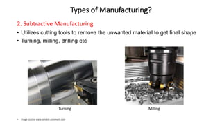 Types of Manufacturing?
2. Subtractive Manufacturing
• Utilizes cutting tools to remove the unwanted material to get final shape
• Turning, milling, drilling etc
• Image source: www.sandvik.coromant.com
Turning Milling
 