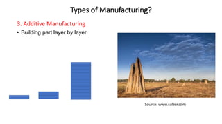 Types of Manufacturing?
3. Additive Manufacturing
• Building part layer by layer
Source: www.sulzer.com
 