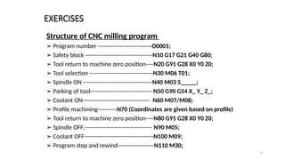 CNC TECHNOLOGY -5 chapter.pptxhrdxgrdgrdfhtfhg | PPTX