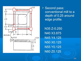 124124
 Second pass:
conventional mill to a
depth of 0.25 around
edge profile.
N35 Z-0.250
N40 X3.875
N45 Y4.125
N50 X0.125
N55 Y0.125
N60 Z0.125
 
