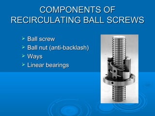 COMPONENTS OFCOMPONENTS OF
RECIRCULATING BALL SCREWSRECIRCULATING BALL SCREWS
 Ball screwBall screw
 Ball nut (anti-backlash)Ball nut (anti-backlash)
 WaysWays
 Linear bearingsLinear bearings
 