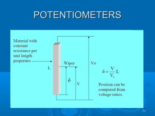 7171
POTENTIOMETERSPOTENTIOMETERS
 