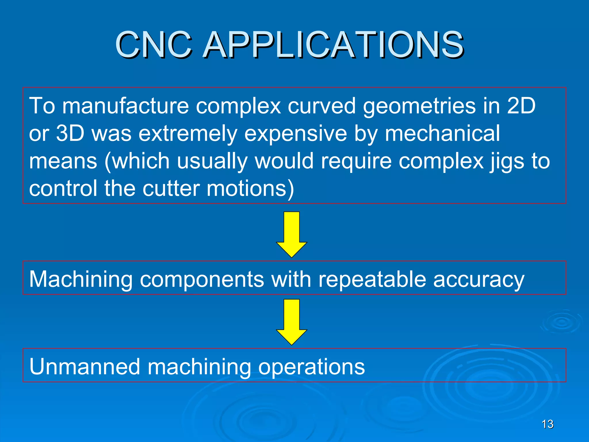 CNC APPLICATIONS
To manufacture complex curved geometries in 2D
or 3D was extremely expensive by mechanical
means (which usually would require complex jigs to
control the cutter motions)


Machining components with repeatable accuracy


Unmanned machining operations

                                                 13
 