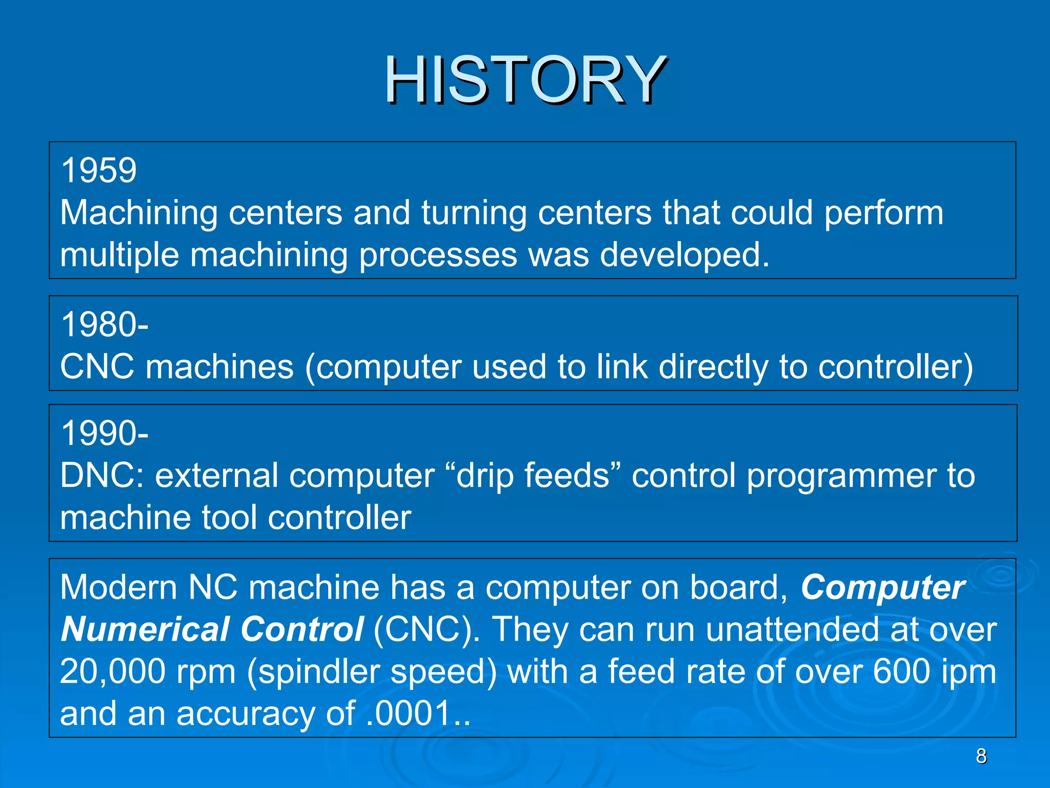 HISTORY
1959
Machining centers and turning centers that could perform
multiple machining processes was developed.

1980-
CNC machines (computer used to link directly to controller)
1990-
DNC: external computer “drip feeds” control programmer to
machine tool controller
Modern NC machine has a computer on board, Computer
Numerical Control (CNC). They can run unattended at over
20,000 rpm (spindler speed) with a feed rate of over 600 ipm
and an accuracy of .0001..
                                                              8
 