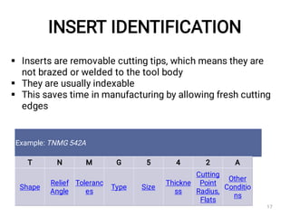 INSERT IDENTIFICATION
Example: TNMG 542A
T N M G 5 4 2 A
Shape
Relief
Angle
Toleranc
es
Type Size
Thickne
ss
Cutting
Point
Radius,
Flats
Other
Conditio
ns
17



Inserts are removable cutting tips, which means they are
not brazed or welded to the tool body
They are usually indexable
This saves time in manufacturing by allowing fresh cutting
edges
 