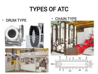 Types of atc in cnc online
