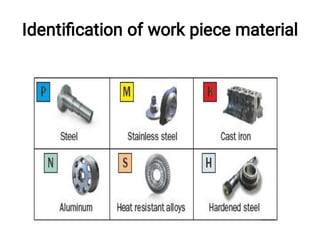 Identiﬁcation of work piece material
 