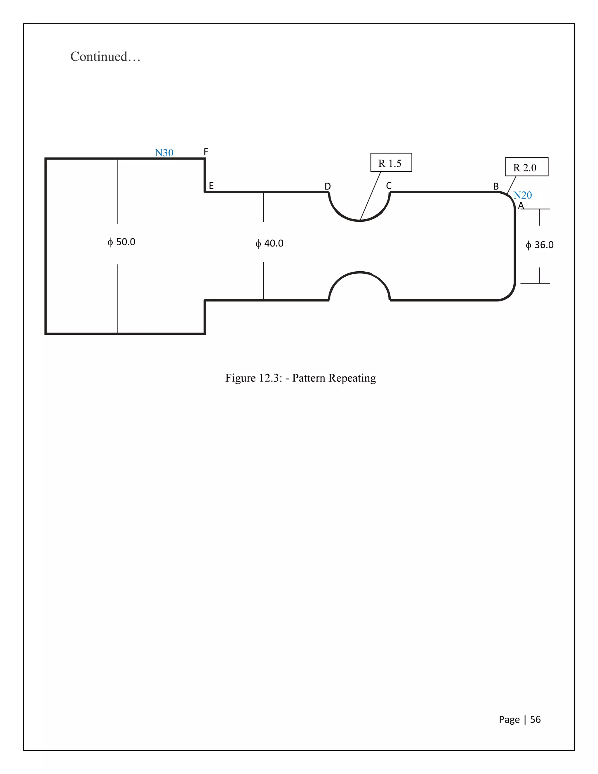 Page | 56
Continued…
3.2
2.0
R1.5 R2.0
1.4
N30 F
E D C B
A
 50.0  40.0  36.0
N20
Figure 12.3: - Pattern Repeating
R 1.5 R 2.0
 