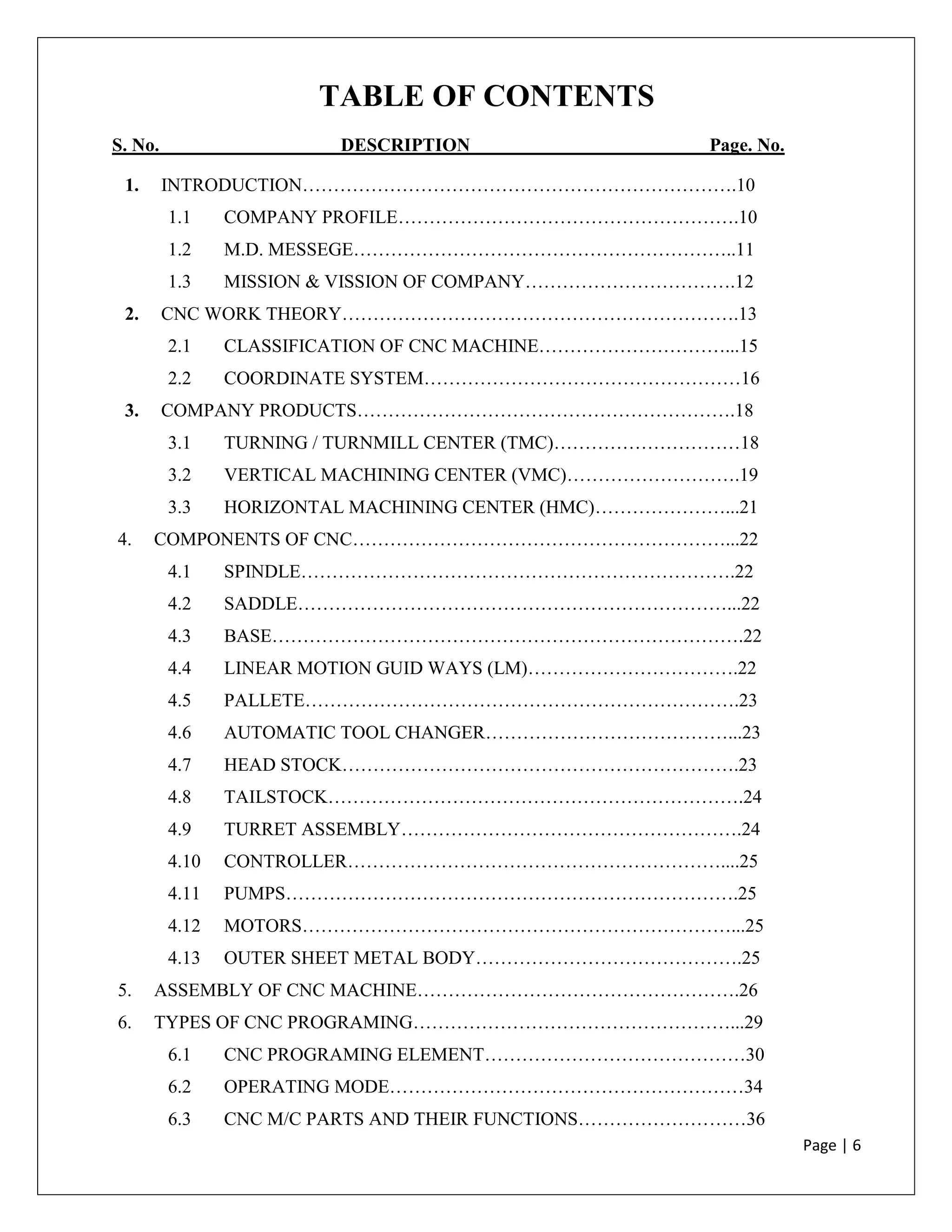 Page | 6
TABLE OF CONTENTS
S. No. DESCRIPTION Page. No.
1. INTRODUCTION…………………………………………………………….10
1.1 COMPANY PROFILE……………………………………………….10
1.2 M.D. MESSEGE……………………………………………………..11
1.3 MISSION & VISSION OF COMPANY…………………………….12
2. CNC WORK THEORY……………………………………………………….13
2.1 CLASSIFICATION OF CNC MACHINE…………………………...15
2.2 COORDINATE SYSTEM……………………………………………16
3. COMPANY PRODUCTS…………………………………………………….18
3.1 TURNING / TURNMILL CENTER (TMC)…………………………18
3.2 VERTICAL MACHINING CENTER (VMC)……………………….19
3.3 HORIZONTAL MACHINING CENTER (HMC)…………………...21
4. COMPONENTS OF CNC……………………………………………………...22
4.1 SPINDLE…………………………………………………………….22
4.2 SADDLE……………………………………………………………...22
4.3 BASE………………………………………………………………….22
4.4 LINEAR MOTION GUID WAYS (LM)…………………………….22
4.5 PALLETE…………………………………………………………….23
4.6 AUTOMATIC TOOL CHANGER…………………………………...23
4.7 HEAD STOCK……………………………………………………….23
4.8 TAILSTOCK………………………………………………………….24
4.9 TURRET ASSEMBLY……………………………………………….24
4.10 CONTROLLER……………………………………………………....25
4.11 PUMPS……………………………………………………………….25
4.12 MOTORS……………………………………………………………...25
4.13 OUTER SHEET METAL BODY…………………………………….25
5. ASSEMBLY OF CNC MACHINE…………………………………………….26
6. TYPES OF CNC PROGRAMING……………………………………………...29
6.1 CNC PROGRAMING ELEMENT……………………………………30
6.2 OPERATING MODE…………………………………………………34
6.3 CNC M/C PARTS AND THEIR FUNCTIONS………………………36
 