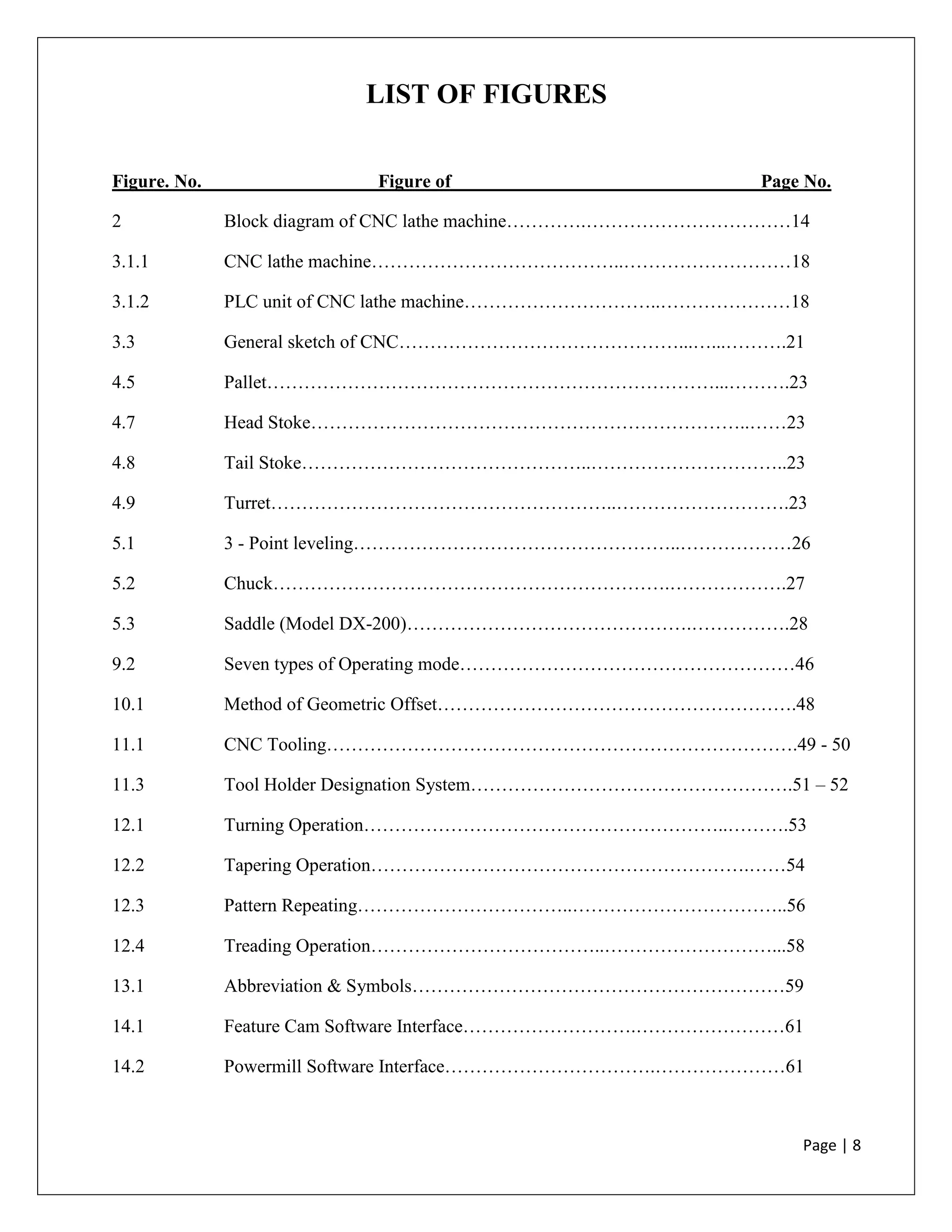 Page | 8
LIST OF FIGURES
Figure. No. Figure of Page No.
2 Block diagram of CNC lathe machine………….……………………………14
3.1.1 CNC lathe machine…………………………………..………………………18
3.1.2 PLC unit of CNC lathe machine…………………………..…………………18
3.3 General sketch of CNC………………………………………...…...……….21
4.5 Pallet………………………………………………………………...……….23
4.7 Head Stoke……………………………………………………………..……23
4.8 Tail Stoke………………………………………..…………………………..23
4.9 Turret………………………………………………..……………………….23
5.1 3 - Point leveling……………………………………………..………………26
5.2 Chuck……………………………………………………….……………….27
5.3 Saddle (Model DX-200)……………………………………….…………….28
9.2 Seven types of Operating mode………………………………………………46
10.1 Method of Geometric Offset………………………………………………….48
11.1 CNC Tooling………………………………………………………………….49 - 50
11.3 Tool Holder Designation System…………………………………………….51 – 52
12.1 Turning Operation…………………………………………………..……….53
12.2 Tapering Operation…………………………………………………….……54
12.3 Pattern Repeating……………………………..……………………………..56
12.4 Treading Operation………………………………..………………………...58
13.1 Abbreviation & Symbols……………………………………………………59
14.1 Feature Cam Software Interface……………………….……………………61
14.2 Powermill Software Interface…………………………….…………………61
 