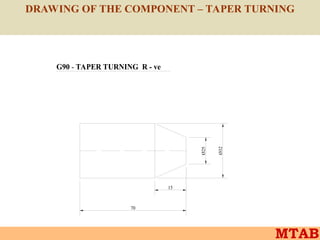 Tapper Component CNCTRAINPRESTthhjijgrrgjkkkkijjjjhgyujjjjjjj | PPT