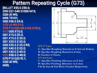 CNC Turning and programming and cnc milling 2.ppt