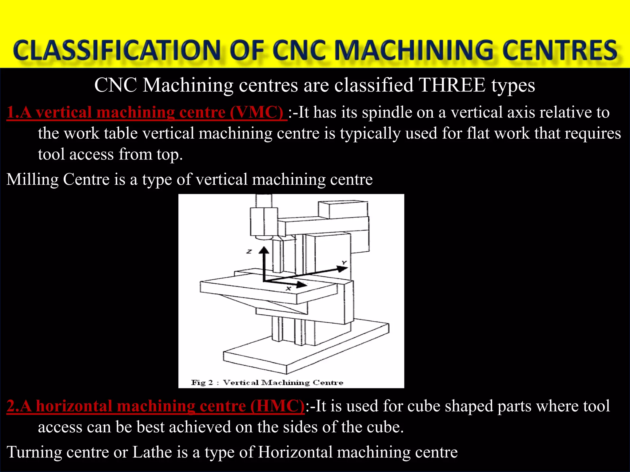 CNC Machining centres are classified THREE types
1.A vertical machining centre (VMC) :-It has its spindle on a vertical axis relative to
the work table vertical machining centre is typically used for flat work that requires
tool access from top.
Milling Centre is a type of vertical machining centre
2.A horizontal machining centre (HMC):-It is used for cube shaped parts where tool
access can be best achieved on the sides of the cube.
Turning centre or Lathe is a type of Horizontal machining centre
 