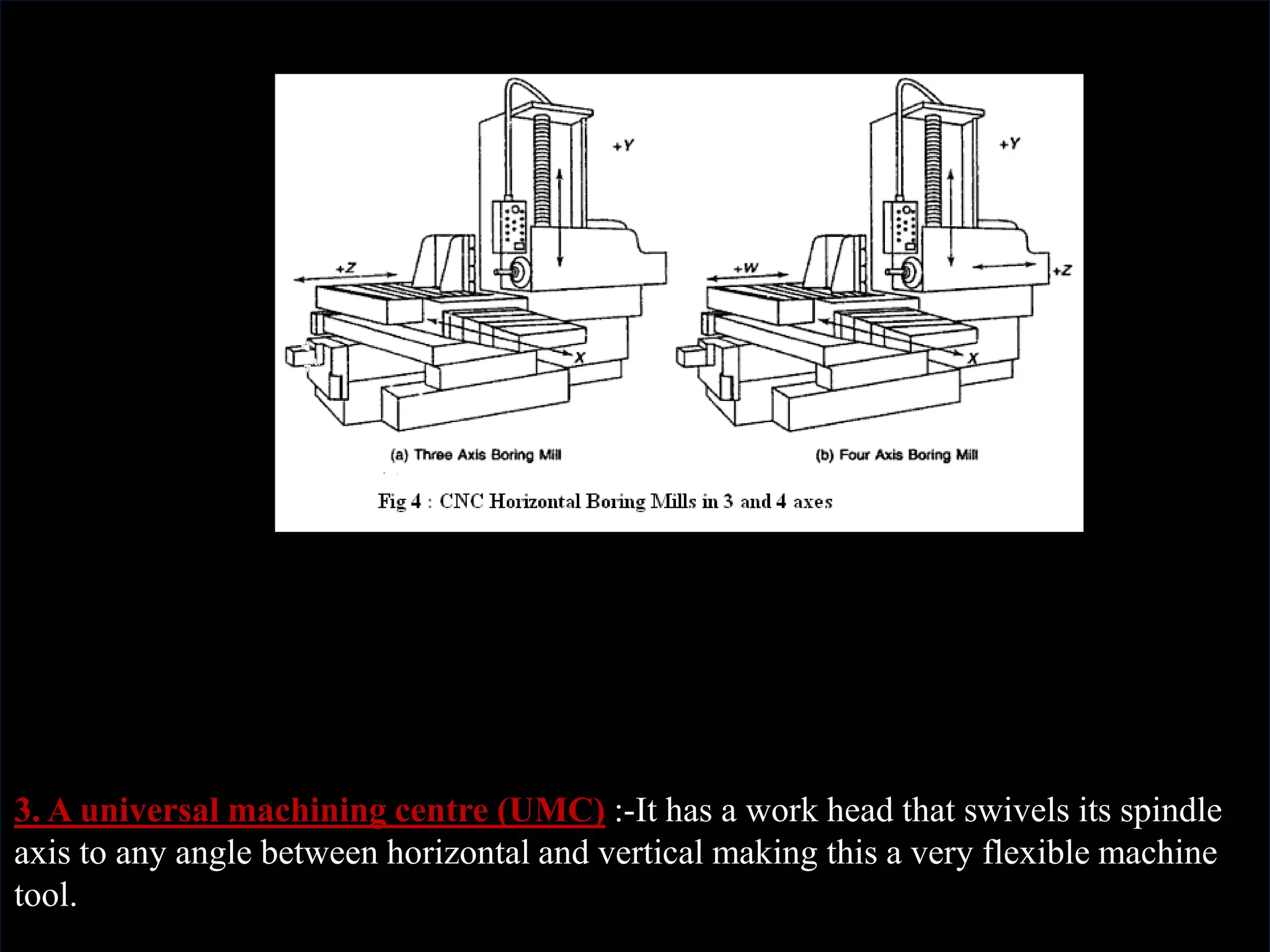 3. A universal machining centre (UMC) :-It has a work head that swivels its spindle
axis to any angle between horizontal and vertical making this a very flexible machine
tool.
 