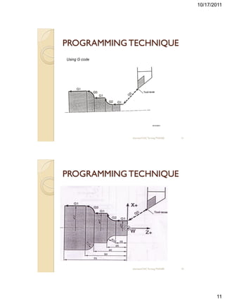 10/17/2011




PROGRAMMING TECHNIQUE
Using G code




               sharizan/CNC Turning TNA300   21




PROGRAMMING TECHNIQUE




               sharizan/CNC Turning TNA300   22




                                                         11
 