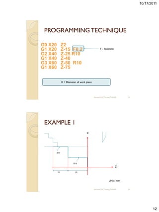 10/17/2011




 PROGRAMMING TECHNIQUE

G0 X20        Z2
G1 X20        Z-15 F0.2                           F - federate

G2 X40        Z-25 R10
G1 X40        Z-40
G3 X60        Z-50 R10
G1 X60        Z-75

              X = Diameter of work piece




                                           sharizan/CNC Turning TNA300   23




 EXAMPLE 1
                                   X




     Ø30




                        Ø19
                                                                    Z

         15               20



                                                             Unit : mm


                                           sharizan/CNC Turning TNA300   24




                                                                                     12
 