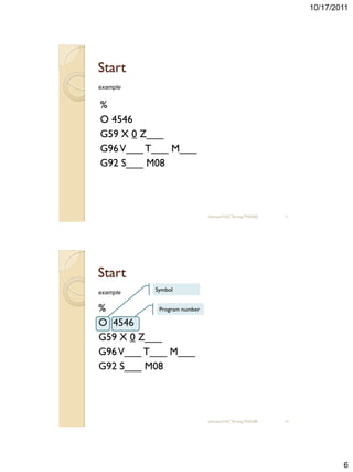 10/17/2011




Start
example


%
O 4546
G59 X 0 Z___
G96 V___ T___ M___
G92 S___ M08



                             sharizan/CNC Turning TNA300   11




Start
example       Symbol


%           Program number

O 4546
G59 X 0 Z___
G96 V___ T___ M___
G92 S___ M08




                             sharizan/CNC Turning TNA300   12




                                                                        6
 