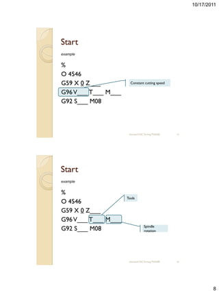 10/17/2011




Start
example


%
O 4546
G59 X 0 Z___           Constant cutting speed

G96 V___ T___ M___
G92 S___ M08



                      sharizan/CNC Turning TNA300   15




Start
example


%
                     Tools
O 4546
G59 X 0 Z___
G96 V___ T___ M___
                                  Spindle
G92 S___ M08                      rotation




                      sharizan/CNC Turning TNA300   16




                                                                 8
 