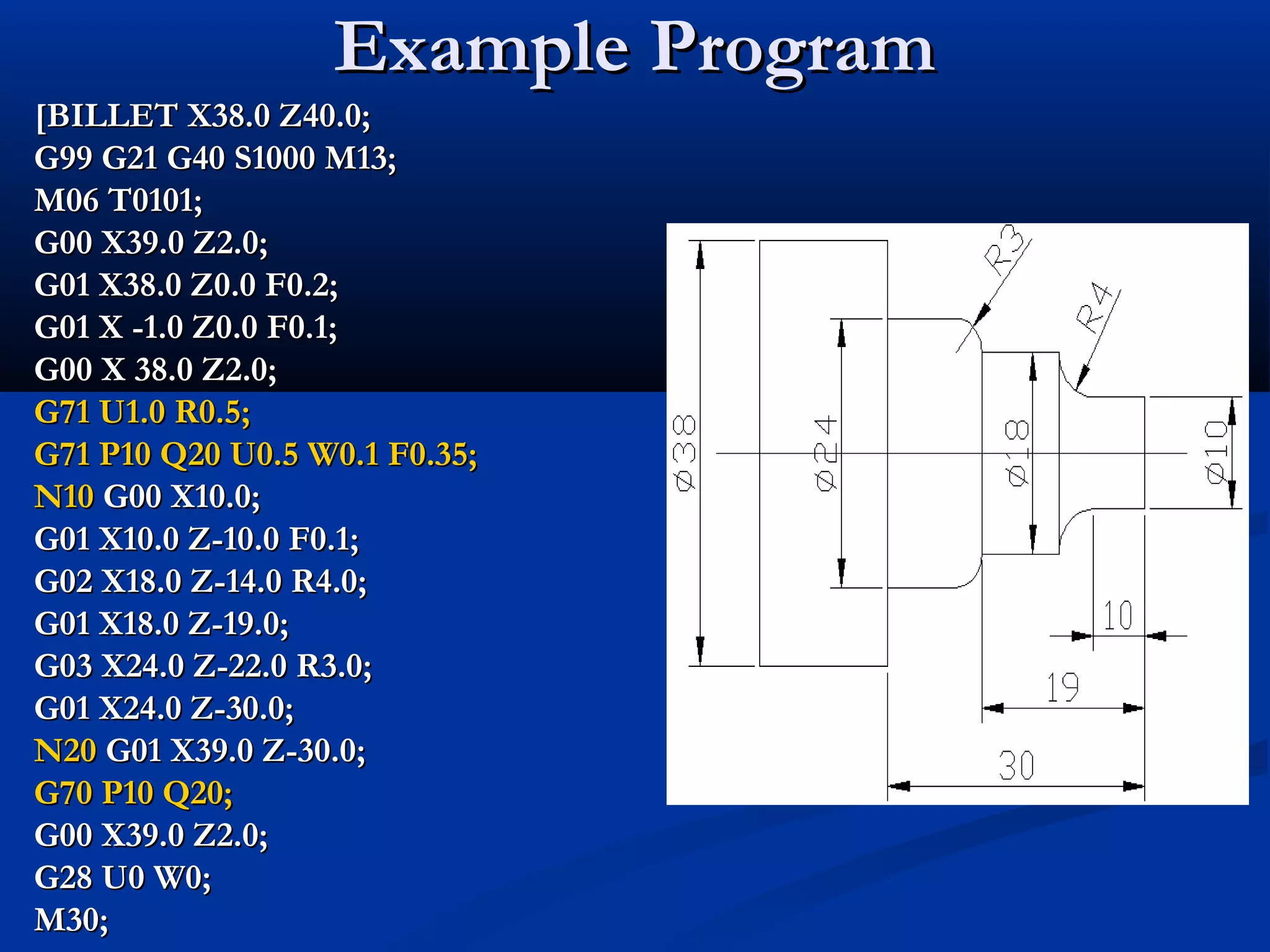 Example ProgramExample Program
[BILLET X38.0 Z40.0;[BILLET X38.0 Z40.0;
G99 G21 G40 S1000 M13;G99 G21 G40 S1000 M13;
M06 T0101;M06 T0101;
G00 X39.0 Z2.0;G00 X39.0 Z2.0;
G01 X38.0 Z0.0 F0.2;G01 X38.0 Z0.0 F0.2;
G01 X -1.0 Z0.0 F0.1;G01 X -1.0 Z0.0 F0.1;
G00 X 38.0 Z2.0;G00 X 38.0 Z2.0;
G71 U1.0 R0.5;G71 U1.0 R0.5;
G71 P10 Q20 U0.5 W0.1 F0.35;G71 P10 Q20 U0.5 W0.1 F0.35;
N10N10 G00 X10.0;G00 X10.0;
G01 X10.0 Z-10.0 F0.1;G01 X10.0 Z-10.0 F0.1;
G02 X18.0 Z-14.0 R4.0;G02 X18.0 Z-14.0 R4.0;
G01 X18.0 Z-19.0;G01 X18.0 Z-19.0;
G03 X24.0 Z-22.0 R3.0;G03 X24.0 Z-22.0 R3.0;
G01 X24.0 Z-30.0;G01 X24.0 Z-30.0;
N20N20 G01 X39.0 Z-30.0;G01 X39.0 Z-30.0;
G70 P10 Q20;G70 P10 Q20;
G00 X39.0 Z2.0;G00 X39.0 Z2.0;
G28 U0 W0;G28 U0 W0;
M30;M30;
 