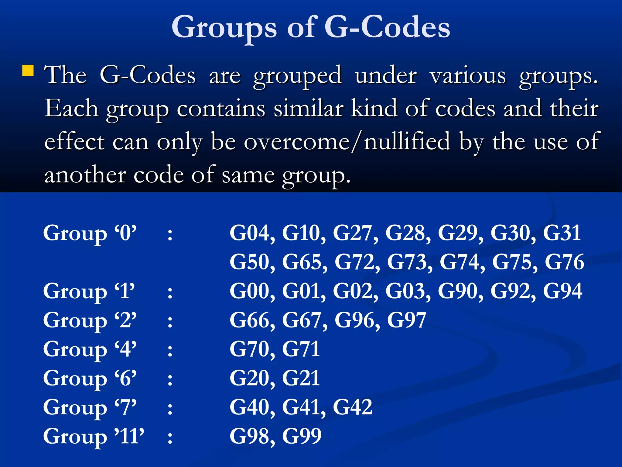 Groups of G-Codes
Group ‘0’ : G04, G10, G27, G28, G29, G30, G31
G50, G65, G72, G73, G74, G75, G76
Group ‘1’ : G00, G01, G02, G03, G90, G92, G94
Group ‘2’ : G66, G67, G96, G97
Group ‘4’ : G70, G71
Group ‘6’ : G20, G21
Group ‘7’ : G40, G41, G42
Group ’11’ : G98, G99
 The G-Codes are grouped under various groups.The G-Codes are grouped under various groups.
Each group contains similar kind of codes and theirEach group contains similar kind of codes and their
effect can only be overcome/nullified by the use ofeffect can only be overcome/nullified by the use of
another code of same group.another code of same group.
 