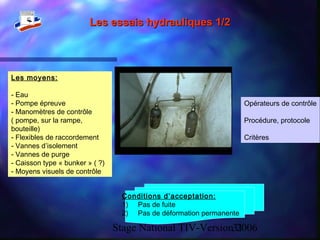 Stage National TIV-Version 200631
Les essais hydrauliques 1/2Les essais hydrauliques 1/2
Opérateurs de contrôle
Procédure, protocole
Critères
Conditions d’acceptation:
1) Pas de fuite
2) Pas de déformation permanente
Les moyens:
- Eau
- Pompe épreuve
- Manomètres de contrôle
( pompe, sur la rampe,
bouteille)
- Flexibles de raccordement
- Vannes d’isolement
- Vannes de purge
- Caisson type « bunker » ( ?)
- Moyens visuels de contrôle
 