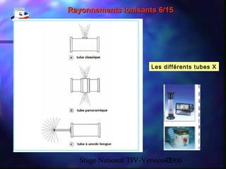 Stage National TIV-Version 200642
Rayonnements ionisants 6/15Rayonnements ionisants 6/15
Les différents tubes X
 