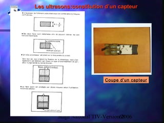 Stage National TIV-Version 200668
Les ultrasons:constitution d’un capteurLes ultrasons:constitution d’un capteur
Coupe d’un capteur
 