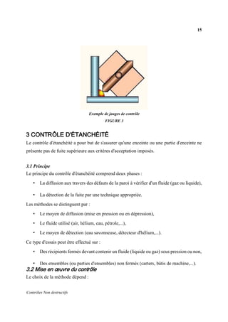 15
Contrôles Non destructifs
Exemple de jauges de contrôle
FIGURE 3
3 CONTRÔLE D'ÉTANCHÉITÉ
Le contrôle d'étanchéité a pour but de s'assurer qu'une enceinte ou une partie d'enceinte ne
présente pas de fuite supérieure aux critères d'acceptation imposés.
3.1 Principe
Le principe du contrôle d'étanchéité comprend deux phases :
• La diffusion aux travers des défauts de la paroi à vérifier d'un fluide (gaz ou liquide),
• La détection de la fuite par une technique appropriée.
Les méthodes se distinguent par :
• Le moyen de diffusion (mise en pression ou en dépression),
• Le fluide utilisé (air, hélium, eau, pétrole,...),
• Le moyen de détection (eau savonneuse, détecteur d'hélium,...).
Ce type d'essais peut être effectué sur :
• Des récipients fermés devant contenir un fluide (liquide ou gaz) sous pression ou non,
• Des ensembles (ou parties d'ensembles) non fermés (carters, bâtis de machine,...).
3.2 Mise en œuvre du contrôle
Le choix de la méthode dépend :
 
