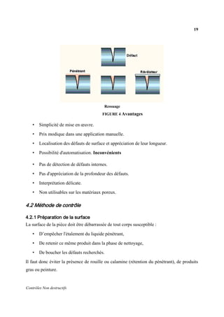 19
Contrôles Non destructifs
Ressuage
FIGURE 4 Avantages
• Simplicité de mise en œuvre.
• Prix modique dans une application manuelle.
• Localisation des défauts de surface et appréciation de leur longueur.
• Possibilité d'automatisation. Inconvénients
• Pas de détection de défauts internes.
• Pas d'appréciation de la profondeur des défauts.
• Interprétation délicate.
• Non utilisables sur les matériaux poreux.
4.2 Méthode de contrôle
4.2.1 Préparation de la surface
La surface de la pièce doit être débarrassée de tout corps susceptible :
• D’empêcher l'étalement du liquide pénétrant,
• De retenir ce même produit dans la phase de nettoyage,
• De boucher les défauts recherchés.
Il faut donc éviter la présence de rouille ou calamine (rétention du pénétrant), de produits
gras ou peinture.
 