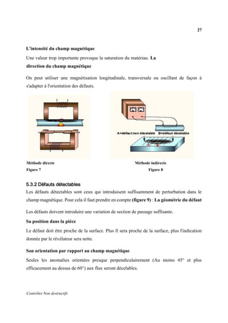 27
Contrôles Non destructifs
L'intensité du champ magnétique
Une valeur trop importante provoque la saturation du matériau. La
direction du champ magnétique
On peut utiliser une magnétisation longitudinale, transversale ou oscillant de façon à
s'adapter à l'orientation des défauts.
Méthode directe Méthode indirecte
Figure 7 Figure 8
5.3.2 Défauts détectables
Les défauts détectables sont ceux qui introduisent suffisamment de perturbation dans le
champ magnétique. Pour cela il faut prendre en compte (figure 9) : La géométrie du défaut
Les défauts doivent introduire une variation de section de passage suffisante.
Sa position dans la pièce
Le défaut doit être proche de la surface. Plus ll sera proche de la surface, plus l'indication
donnée par le révélateur sera nette.
Son orientation par rapport au champ magnétique
Seules les anomalies orientées presque perpendiculairement (Au moins 45° et plus
efficacement au dessus de 60°) aux flux seront décelables.
 