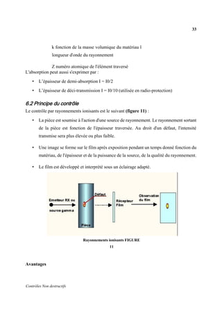 33
Contrôles Non destructifs
k fonction de la masse volumique du matériau l
longueur d'onde du rayonnement
Z numéro atomique de l'élément traversé
L'absorption peut aussi s'exprimer par :
• L’épaisseur de demi-absorption I = I0/2
• L’épaisseur de déci-transmission I = I0/10 (utilisée en radio-protection)
6.2 Principe du contrôle
Le contrôle par rayonnements ionisants est le suivant (figure 11) :
• La pièce est soumise à l'action d'une source de rayonnement. Le rayonnement sortant
de la pièce est fonction de l'épaisseur traversée. Au droit d'un défaut, l'intensité
transmise sera plus élevée ou plus faible.
• Une image se forme sur le film après exposition pendant un temps donné fonction du
matériau, de l'épaisseur et de la puissance de la source, de la qualité du rayonnement.
• Le film est développé et interprété sous un éclairage adapté.
Rayonnements ionisants FIGURE
11
Avantages
 
