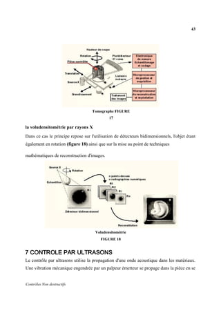 43
Contrôles Non destructifs
Tomographe FIGURE
17
la voludensitométrie par rayons X
Dans ce cas le principe repose sur l'utilisation de détecteurs bidimensionnels, l'objet étant
également en rotation (figure 18) ainsi que sur la mise au point de techniques
mathématiques de reconstruction d'images.
Voludensitométrie
FIGURE 18
7 CONTROLE PAR ULTRASONS
Le contrôle par ultrasons utilise la propagation d'une onde acoustique dans les matériaux.
Une vibration mécanique engendrée par un palpeur émetteur se propage dans la pièce en se
 