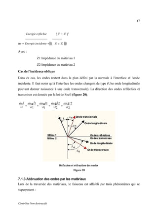 47
Contrôles Non destructifs
Energie.reflichie ⎛ Z1
− Z2
⎞2
αr = Energie.incidente =⎜⎜⎝ Z1 + Z2 ⎟⎟⎠
Avec :
Z1 Impédance du matériau 1
Z2 Impédance du matériau 2
Cas de l'incidence oblique
Dans ce cas, les ondes restent dans le plan défini par la normale à l'interface et l'onde
incidente. Il faut noter qu’à l'interface les ondes changent de type (Une onde longitudinale
pouvant donner naissance à une onde transversale). La direction des ondes réfléchies et
transmises est donnée par la loi de Snell (figure 20).
Figure 20
7.1.3 Atténuation des ondes par les matériaux
Lors de la traversée des matériaux, le faisceau est affaibli par trois phénomènes qui se
superposent :
2
2sin
2
2sin
1
1sin
1
1sinsin
vt
t
vl
l
vt
t
vl
l
vi
i ββαα
====
Réflexion et réfraction des ondes
 