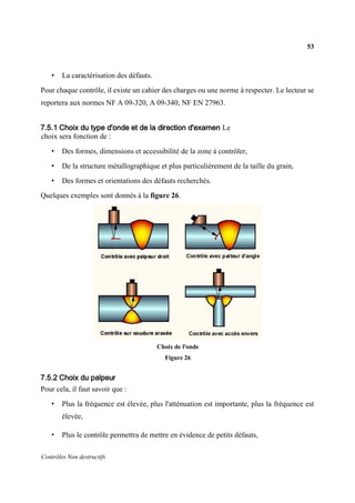 53
Contrôles Non destructifs
• La caractérisation des défauts.
Pour chaque contrôle, il existe un cahier des charges ou une norme à respecter. Le lecteur se
reportera aux normes NF A 09-320, A 09-340, NF EN 27963.
7.5.1 Choix du type d'onde et de la direction d'examen Le
choix sera fonction de :
• Des formes, dimensions et accessibilité de la zone à contrôler,
• De la structure métallographique et plus particulièrement de la taille du grain,
• Des formes et orientations des défauts recherchés.
Quelques exemples sont donnés à la figure 26.
Choix de l'onde
Figure 26
7.5.2 Choix du palpeur
Pour cela, il faut savoir que :
• Plus la fréquence est élevée, plus l'atténuation est importante, plus la fréquence est
élevée,
• Plus le contrôle permettra de mettre en évidence de petits défauts,
 